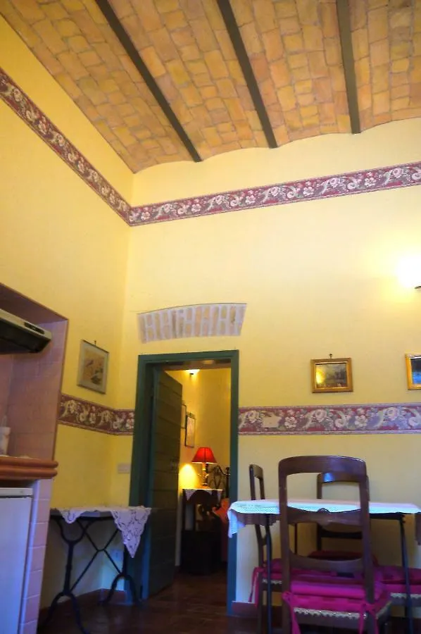 Roma - Quarto Del Cuore Βίλα 0*, Ρώμη Ιταλία