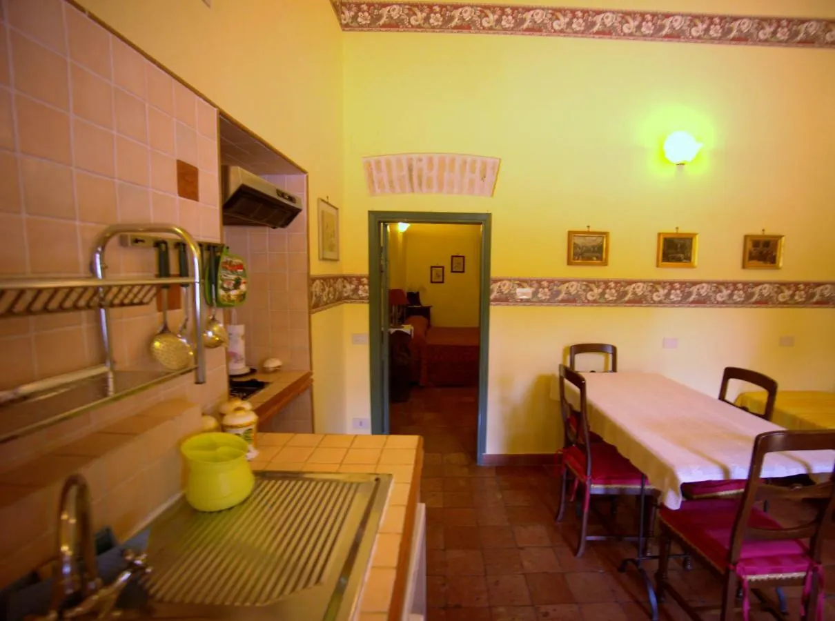 Roma - Quarto Del Cuore Villa Feriegård