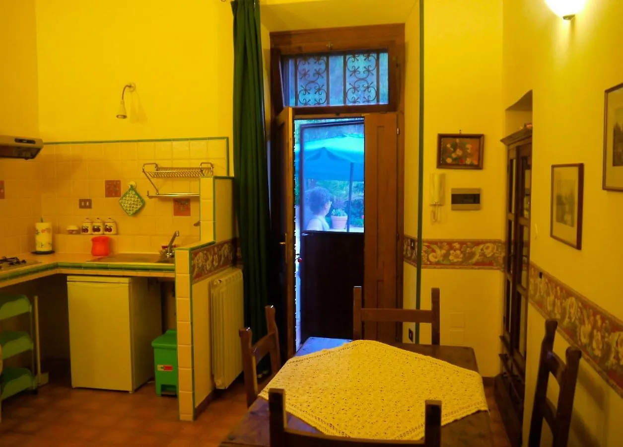 Roma - Quarto Del Cuore Villa